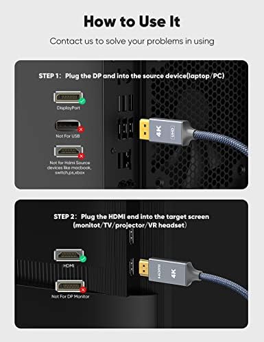 Capshi DisplayPort-HDMI Kábel 10 Ft [4K UHD] Uni-Directional Fonott Nylon Aranyozott DP-HDMI Kábel Display Port-HDMI Male