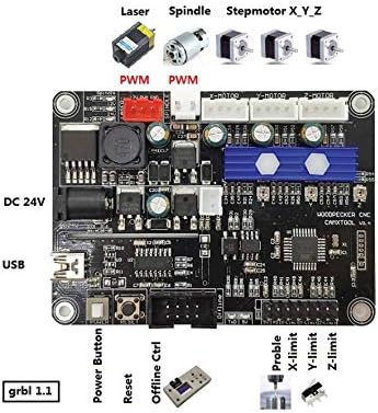 3 Tengely 1.1 f USB GRBL Ellenőrző Testület Offline Működik Távirányító GRBL Vezérlő LCD Képernyő a Lézeres Gravírozás CNC