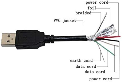PPJ USB Töltő Kábel Power Töltő Kábel Vezető Csere Uniden BC125AT BC75XLT BC-125AT BC-75XLT Hiúz-Kézi Szkenner