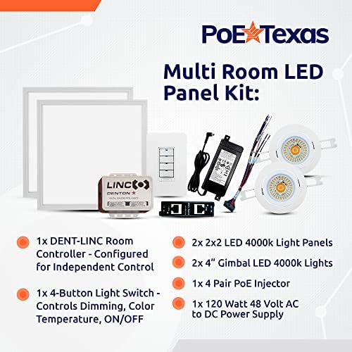 PoE Texas PoE Smart Light Kit Besüllyesztett Világítás - Előre Programozott Multi Room Kit - 4 Gimbal, 2x2 LED Lapos Világítás