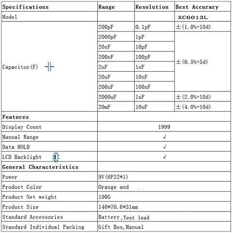 LCD Digitális Mérő XC6013L Kapacitás Kondenzátor Teszter mF uF Áramkör Nyomtávú Kapacitás Mérő Teszter