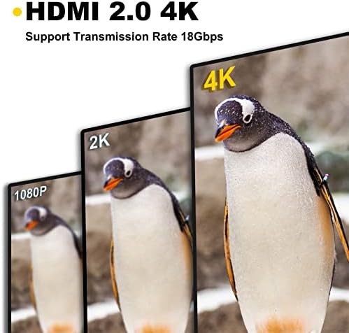 HDMI-HDMI Adapter, 2-Komponensű HDMI Férfi-Nő Csatoló, derékszögű, HDMI-90 Fokos, valamint 270 Fokos Csatlakozó, HDMI L Bővítő